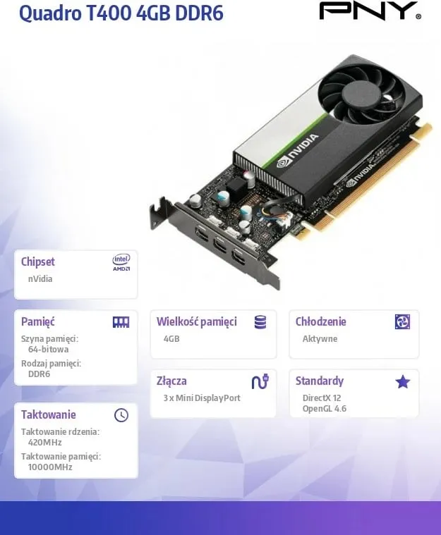 Kartelë grafike PNY Quadro T400 4GB GDDR6 - 4
