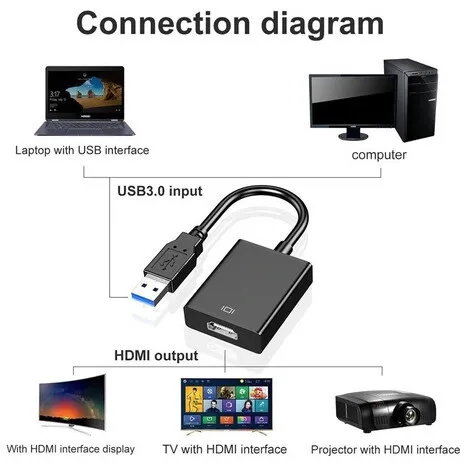 Përshtatës PremiumCord USB 3.0 për HDMI me audio - 6