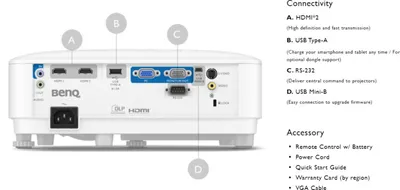 Projektor Benq MS560, SVGA, 4000AL, DLP, i bardhë - 5
