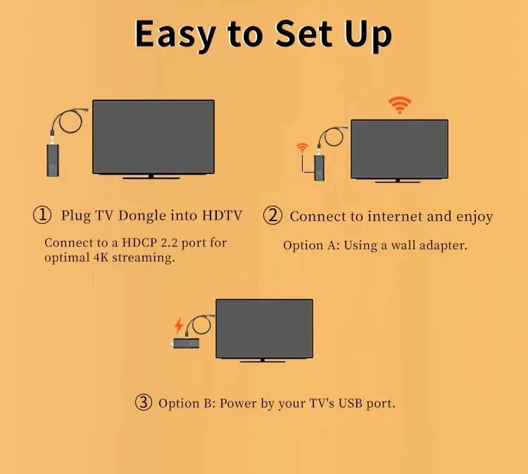 Android TV STICK - 20