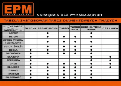 Pamja 3