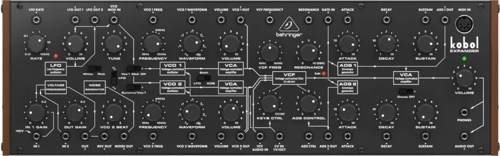 Sintetizator analog gjysmë-modular Behringer Kobol Expander, i zi - 1