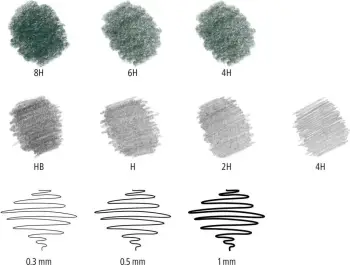 Set lapsash Staedtler Gemischtes Zeichen, 12 copë
