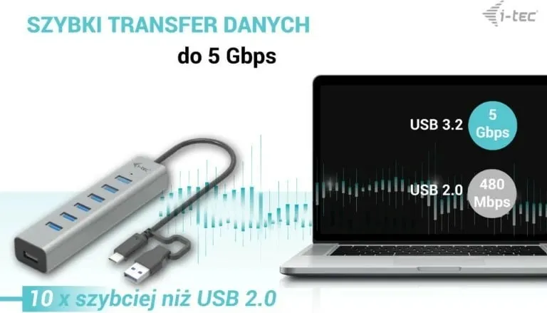 Pamja 7