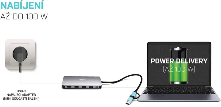 Stacion docking i-tec USB 3.0/USB-C/Thunderbolt 3, 3x Display, LAN, PD 100W - 2