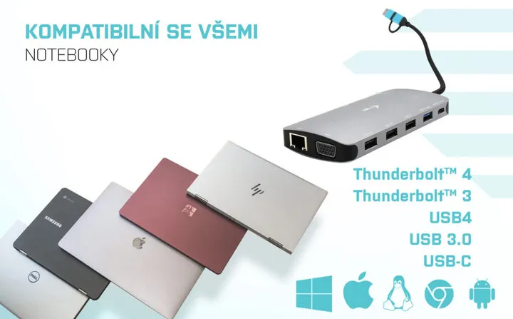 Stacion docking i-tec USB 3.0/USB-C/Thunderbolt 3, 3x Display, LAN, PD 100W - 4