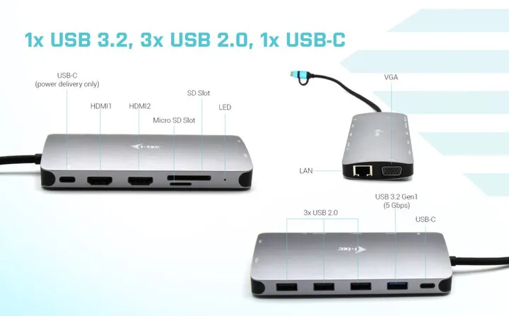 Stacion docking i-tec USB 3.0/USB-C/Thunderbolt 3, 3x Display, LAN, PD 100W - 7