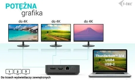 Stacion docking i-tec USB-C, 3x Display, LAN, PD 100W + karikues universal i-tec 12 W - 5