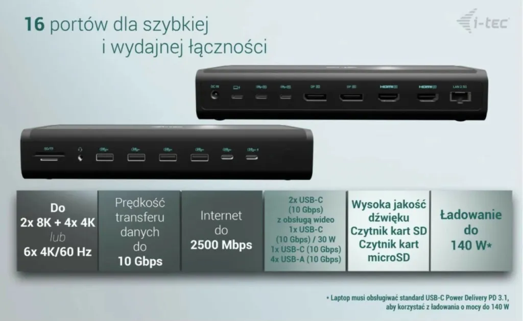 Docking station I-Tec Universal 6x 4K/60Hz, USB-C, 140W, e zezë - 11