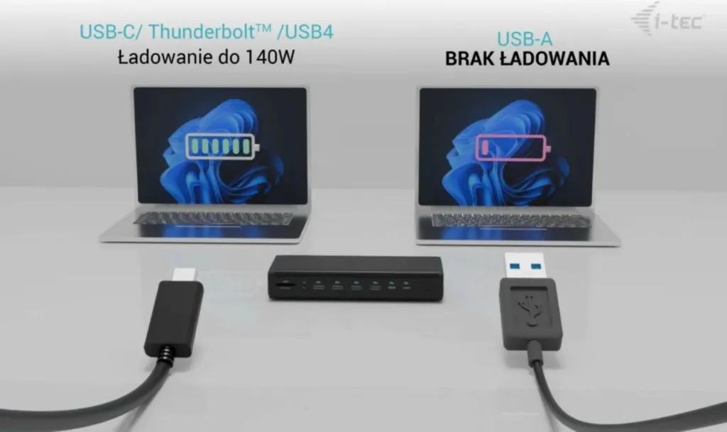 Docking station I-Tec Universal 6x 4K/60Hz, USB-C, 140W, e zezë - 7