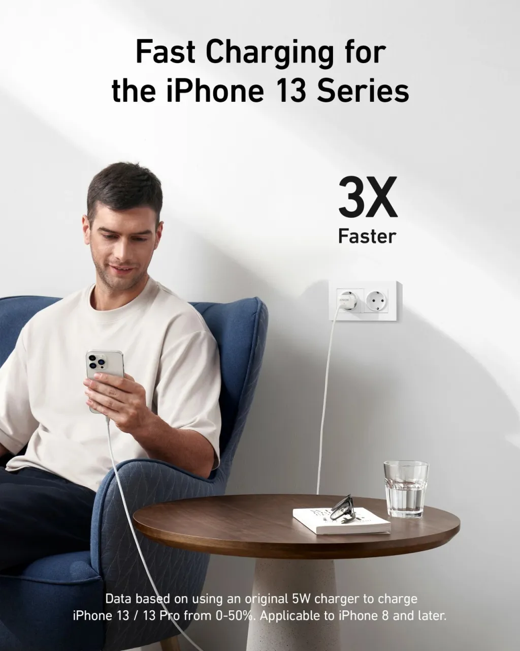 Karikues Anker 511 Nano Pro, USB, 20 W, Bardhë - 1