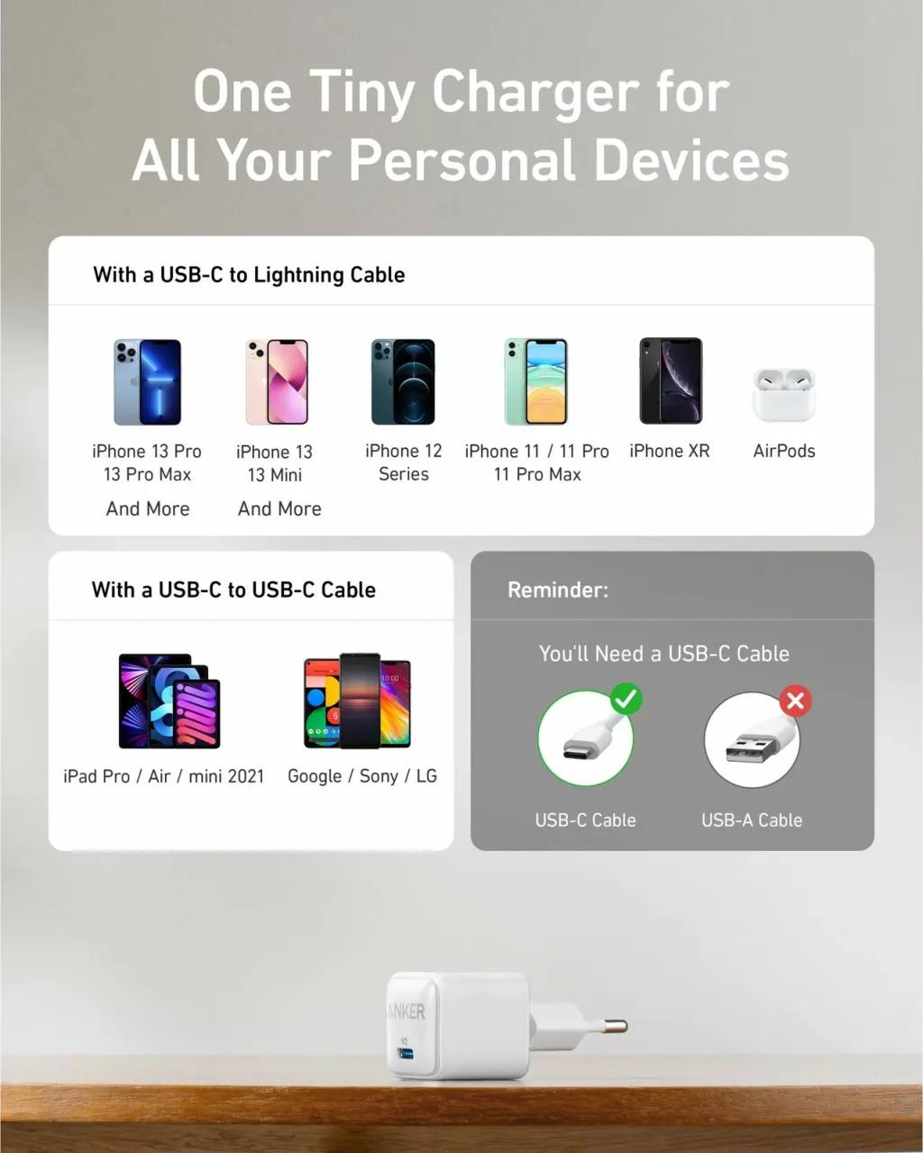 Karikues Anker 511 Nano Pro, USB, 20 W, Bardhë - 4