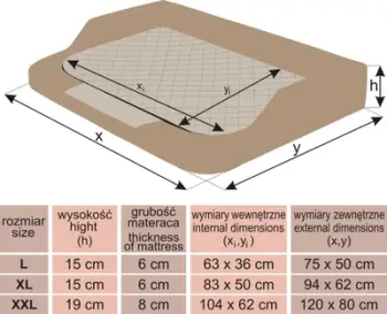 Shtrat ortopedik për qen Hobbydog Medico Standard XXL, memory foam, pelhurë Ecolen, gri me dyshek të zi