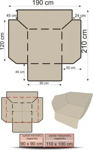 Pamja 7
