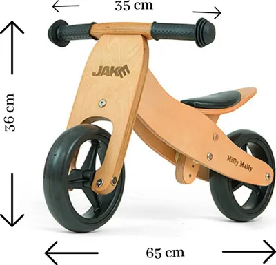 Pamja 3