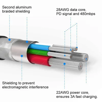 Kabllo USB Swissten Textile, Micro USB, 3m, 3A, e zezë - 1