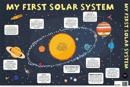 My first solar system - 1