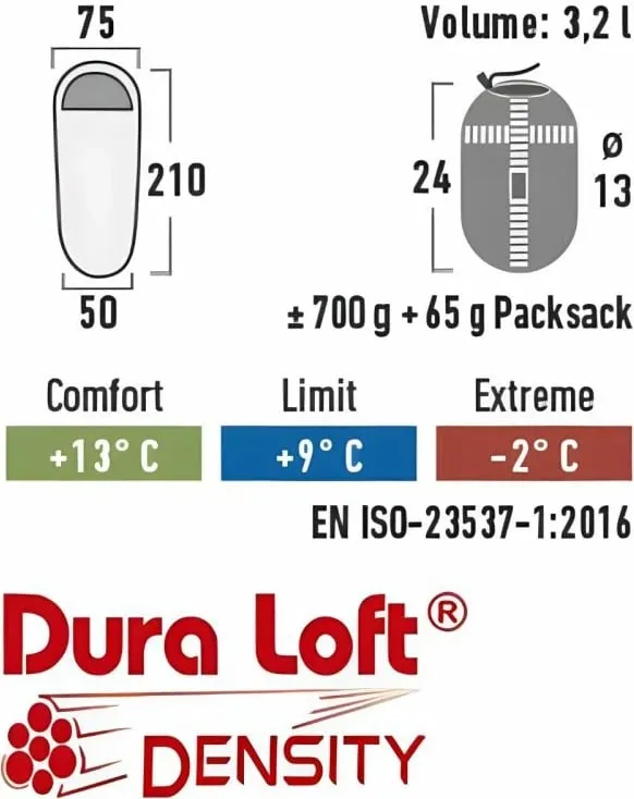 Thes gjumi High Peak unisex, i kuq i gjelbër - 1