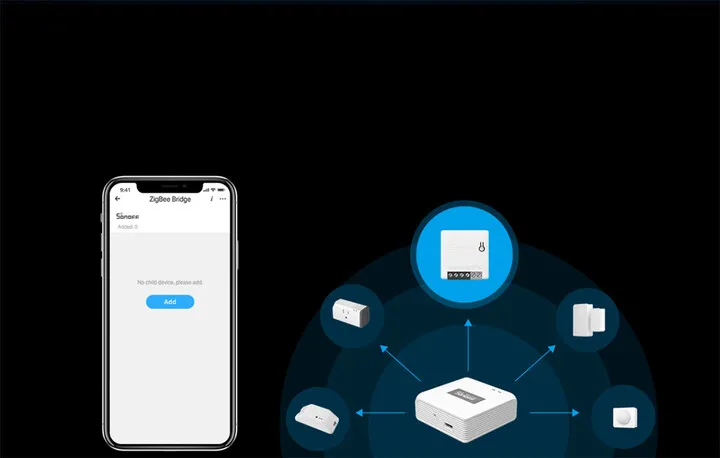Switch Smart Sonoff ZBMINI ZigBee - 5