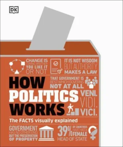 How Politics Works - 1