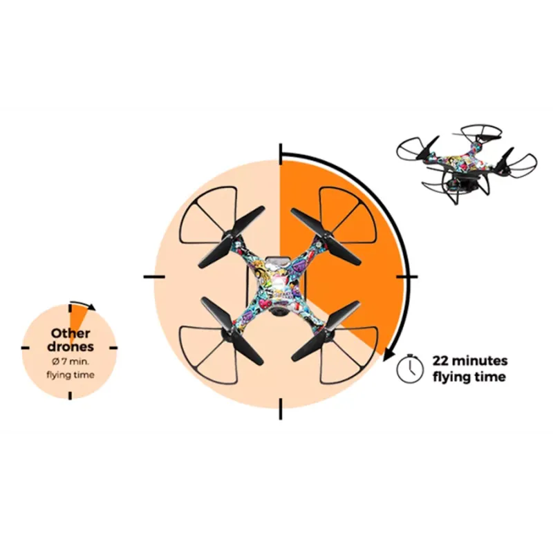 Denver Drone DCH‐350 - 6