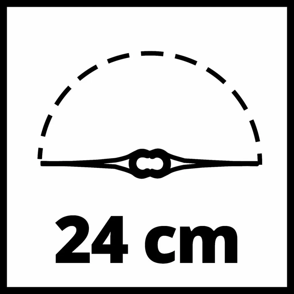 Pamja 3
