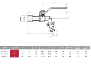 Valvula e ujit KFA 3/4" (704-010-20)