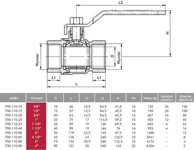 Valvula uji KFA 5/4 ", 700-110-32 - 1