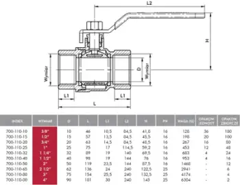 Valvula uji KFA 5/4 ", 700-110-32