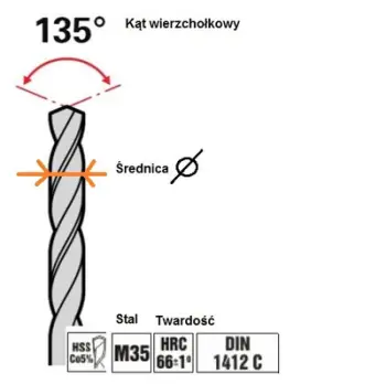 Shpuese për metal Art-Pol (AR52085), 8.5 mm