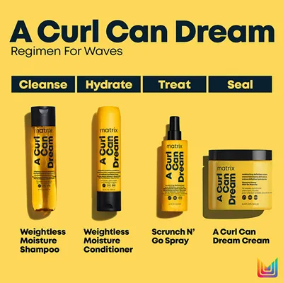 Spray për flokë kaçurrela Matrix A Curl Can Dream për femra 250ml - 6