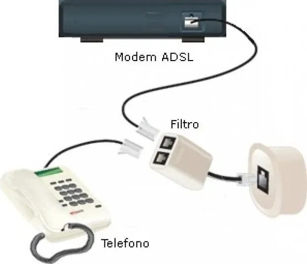 Splitter Intellinet, për ADSL, i bardhë - 2