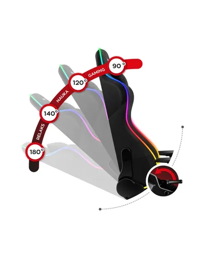 Karrige lojërash HUZARO Force 6.3 RGB Mesh, e zezë - 6