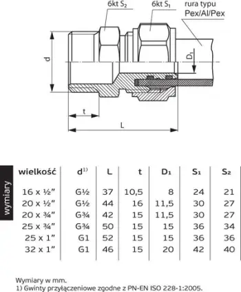 Bashkues Perfexim (61 - 001 - 2525-000), 25 mm x GZ 1"