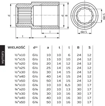 Tub zgjatës nga tunxhi Perfexim GW - GZ 1/2" x 15mm (07-220-1515-000)