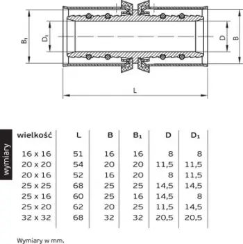 Lidhës Perfexim Press 733 (62-733-0200-000), 20 mm
