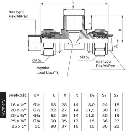 Konektor Perfexim 708, 16mm x 1/2" M x 16mm - 1