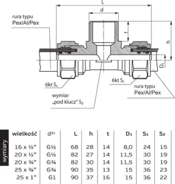 Konektor Perfexim 708, 16mm x 1/2" M x 16mm