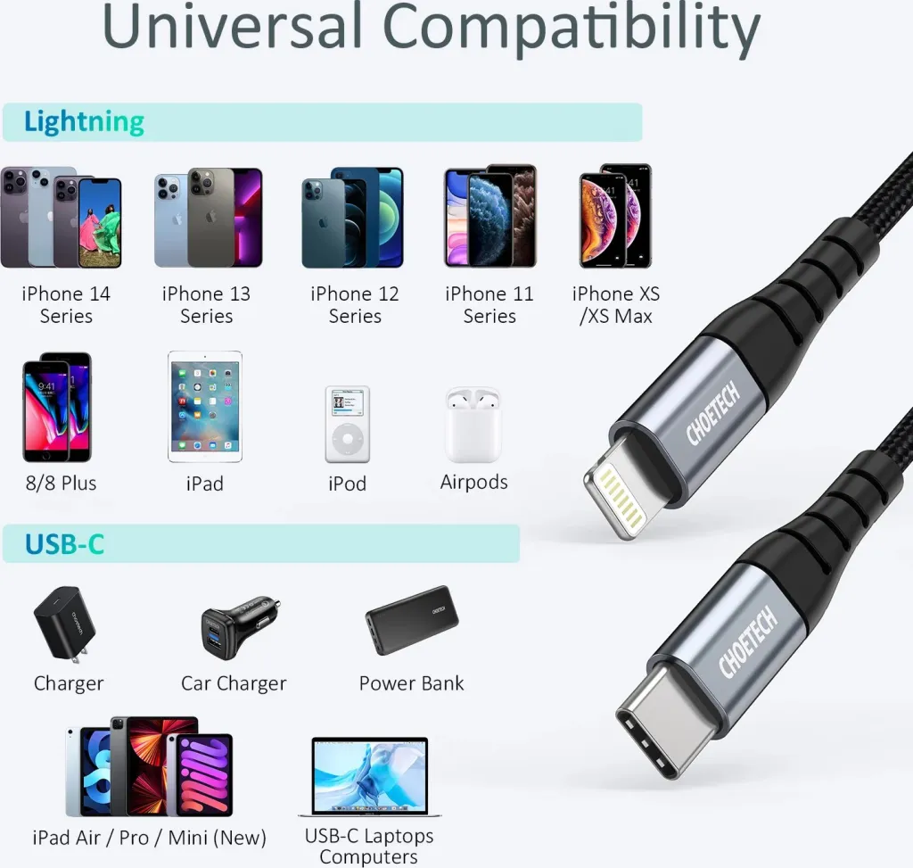 Kabllo Choetech IP0039 USB-C në Lightning, 1.2m, e zezë - 11