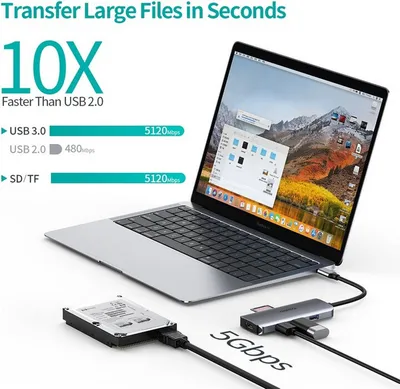 Adapter Choetech HUB-M19 7-në-1, USB-C, HDMI, USB 3.0, Gri - 4