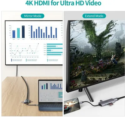 Adapter Choetech HUB-M19 7-në-1, USB-C, HDMI, USB 3.0, Gri - 10