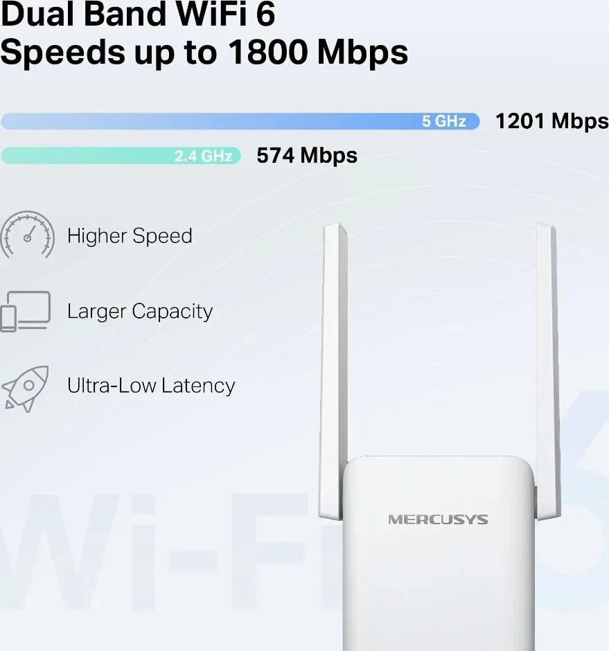 Përmirësues sinjali Wireless Mercusys AX1800 ME70X, Wi-Fi 6 - 4