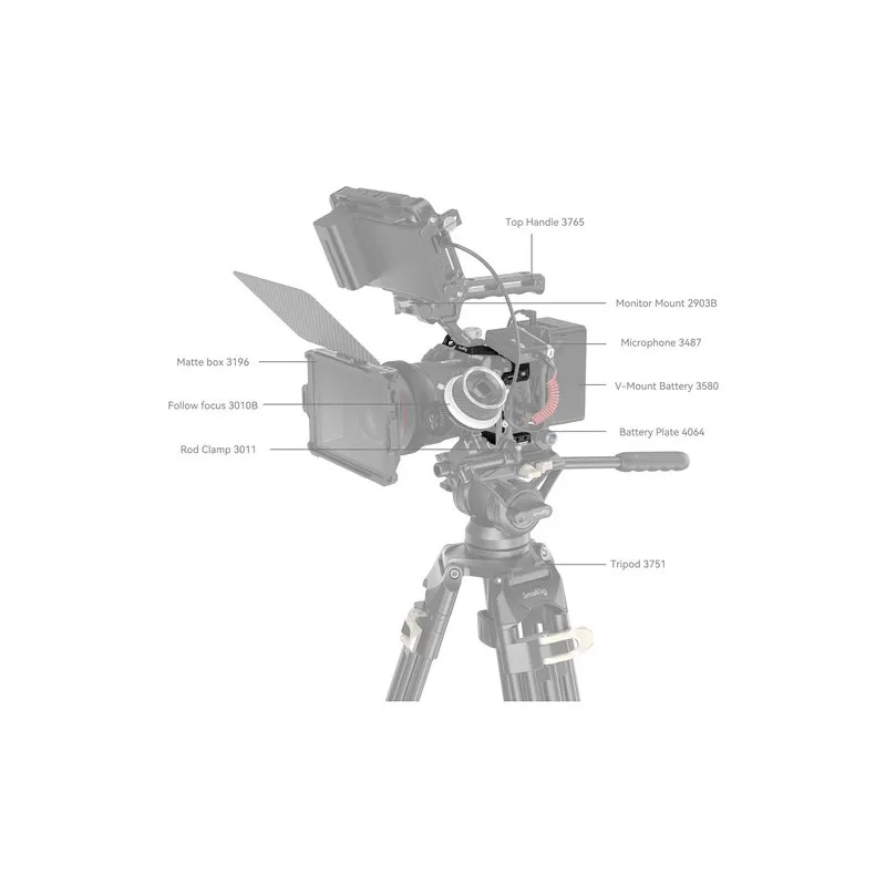 SmallRig Camera Cage for Canon EOS R8 - 7