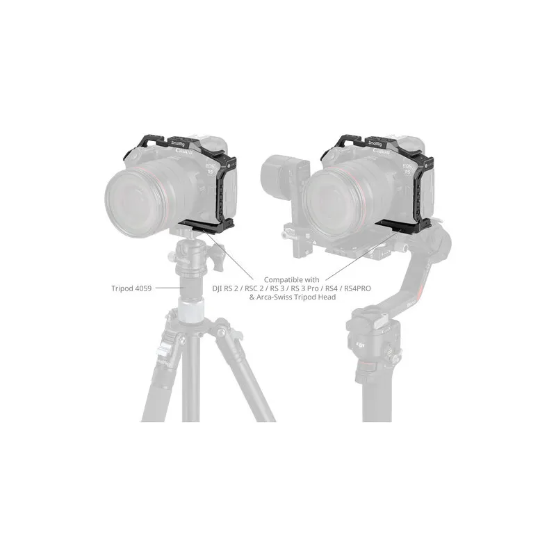 SmallRig Cage for Canon EOS R5 Mark II - 3