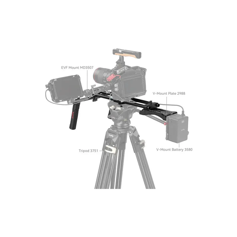 SmallRig Basic Shoulder Kit - 2