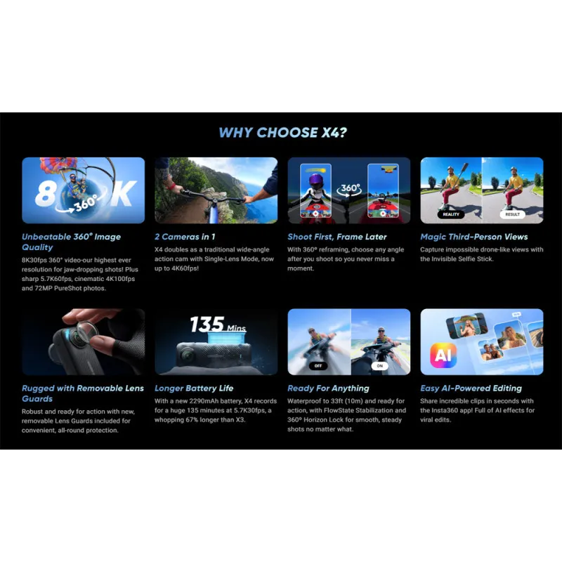 Insta360 X4 8K Motorcycle Bundle - 4
