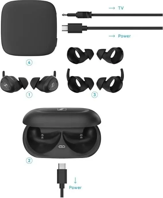 Kufje Sennheiser TV Clear Set, Wireless, të zeza - 5
