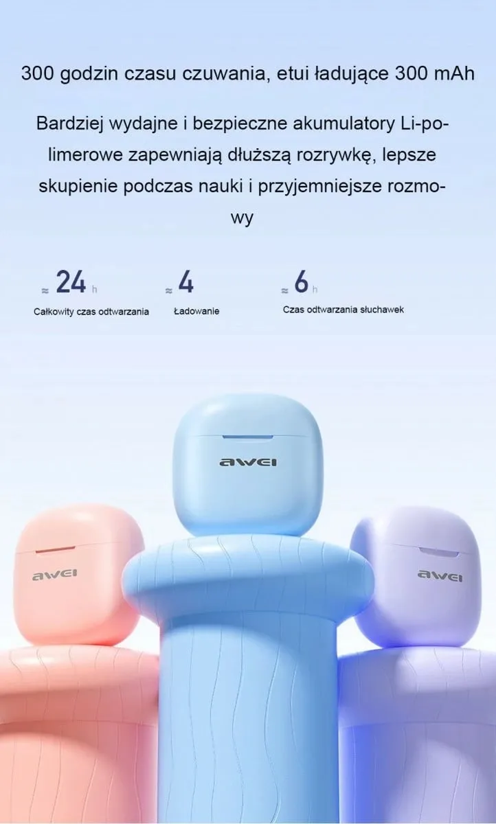 Kufje Bluetooth AWEI T68 ENC - 4