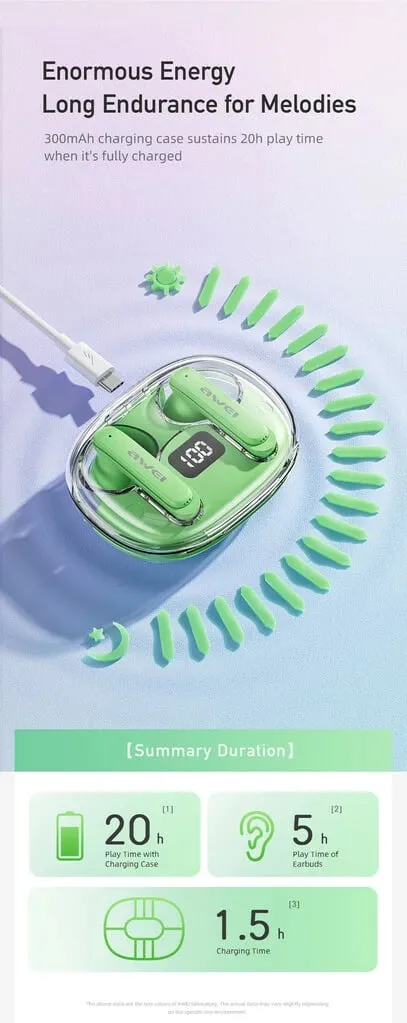 Kufje Me Bluetooth AWEI T86 ENC (Zezë) - 9