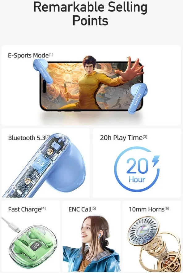 Kufje Me Bluetooth AWEI T86 ENC (Bardhë) - 4